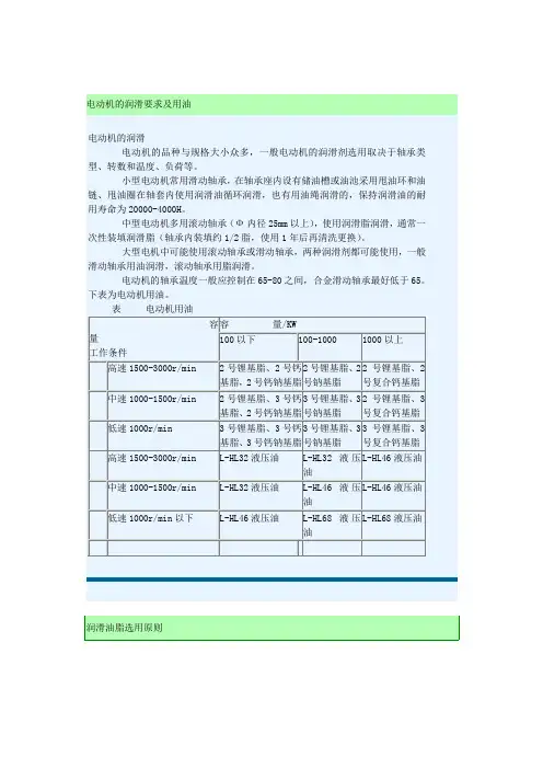 各类电动机的润滑要求及用油