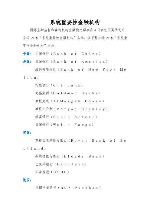 系统重要性金融机构
