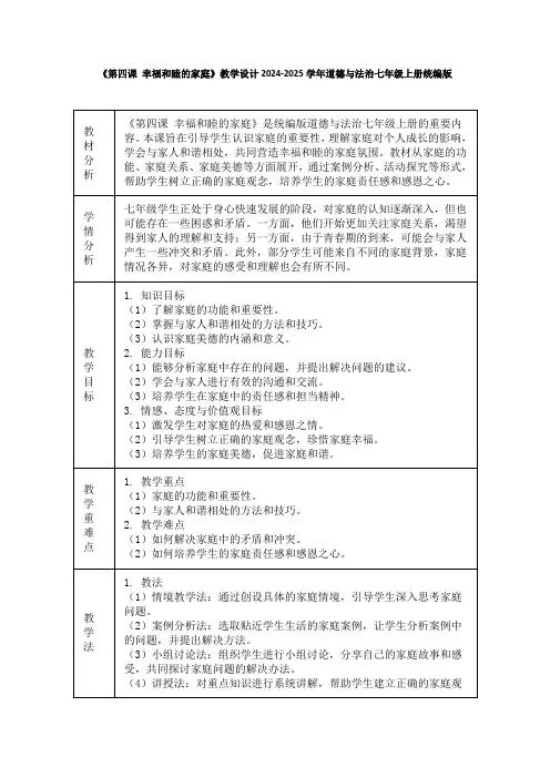 《第四课 幸福和睦的家庭》教学设计2024-2025学年道德与法治七年级上册统编版(2024)