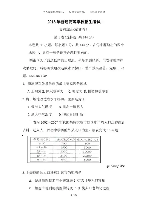 [福建]2018年全国高考文综试卷及答案