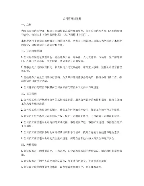 公司管理制度表