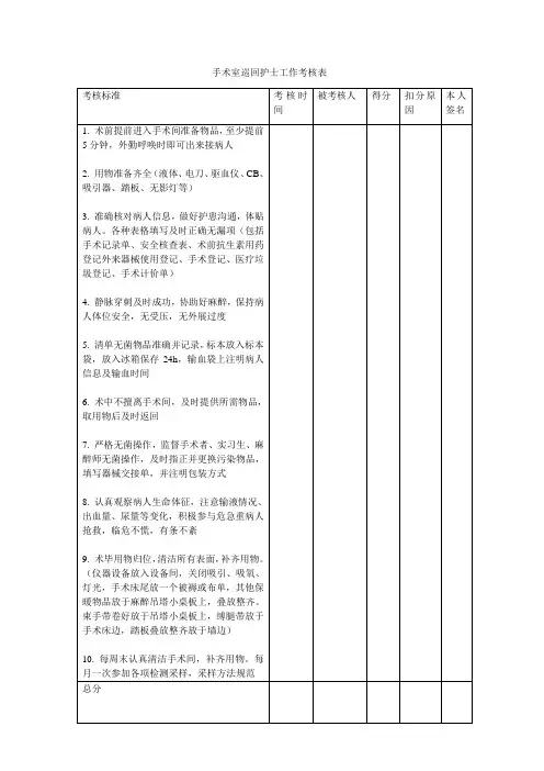 手术室巡回护士工作考核表