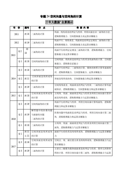 2011-2020年高考数学真题分类汇编 专题24 空间向量与空间角的计算(学生版) 
