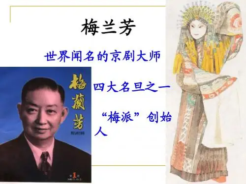 梅兰芳学艺