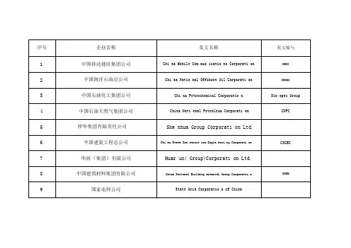 部分央企名称中英文名称对照