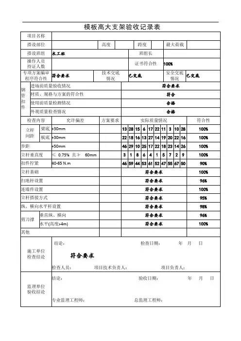 高大模板支架验收记录表