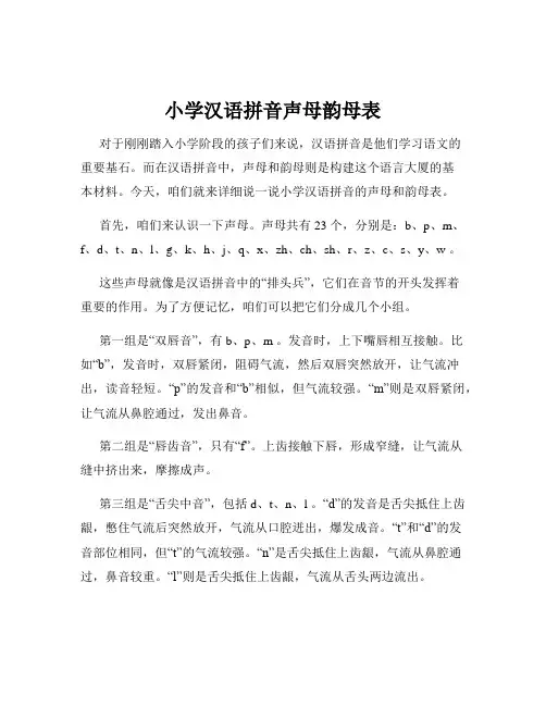 小学汉语拼音声母韵母表