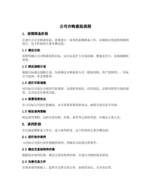公司并购重组流程