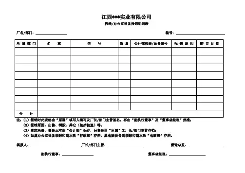 办公室设备报销明细表