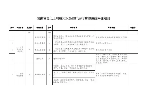 湖南省县以上城镇污水处理厂运行管理绩效评估细则