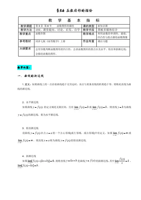 3-6 函数图形的描绘(高等数学)