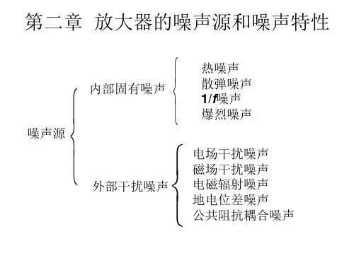 微弱信号检测2(高晋占--清华大学出版)PPT课件