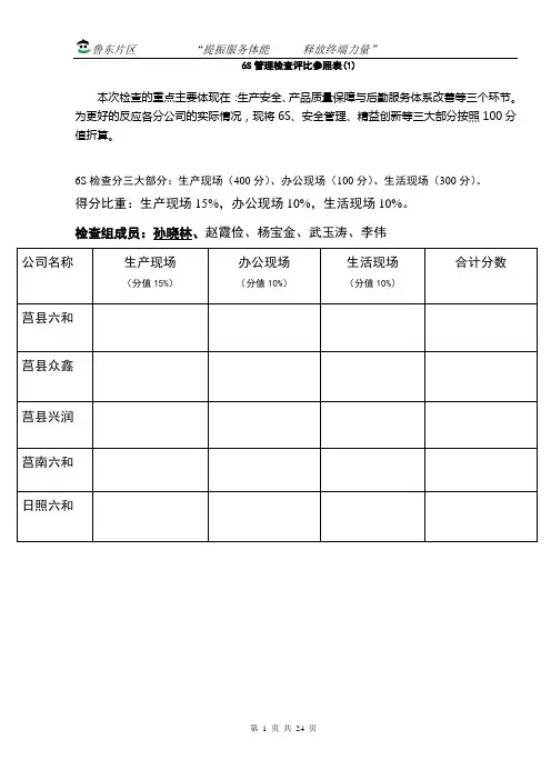 6S检查评分标准