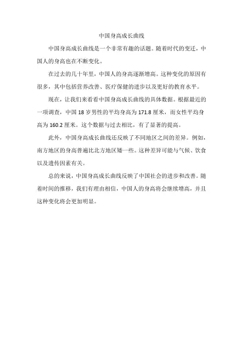 中国身高成长曲线