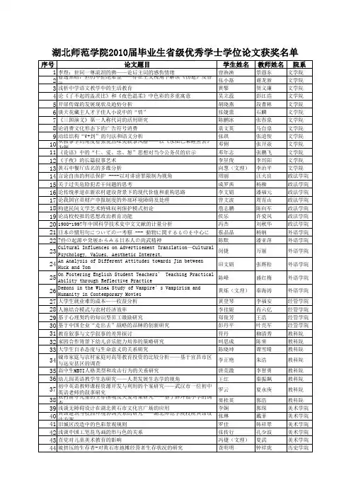湖北师范学院2010届毕业生省级优秀学士学位论文获奖名单
