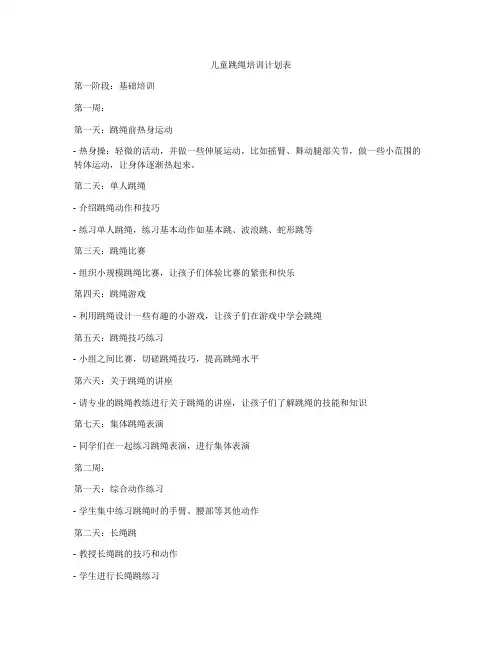 国培计划学习培训记录