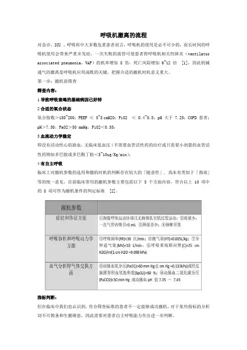 呼吸机撤离的流程