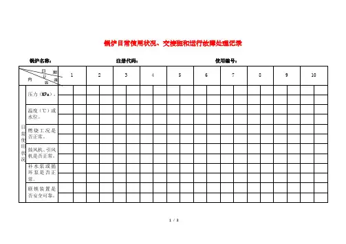 锅炉日常使用状况、交接班和运行故障处理记录