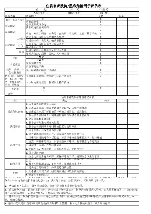 跌倒、坠床危险评估记录表