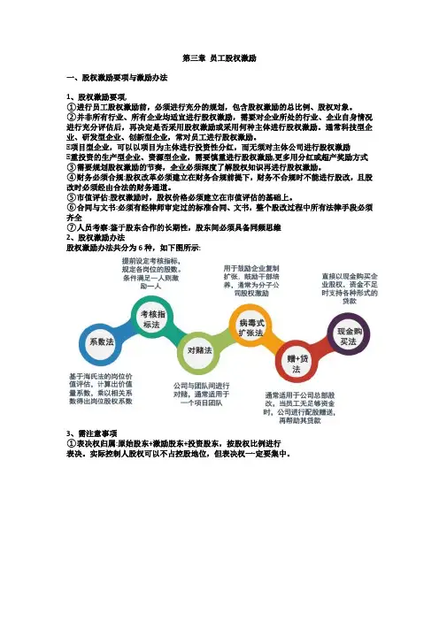 长松组织系统教材及测验 学习笔记 5