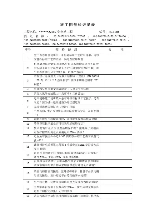 JJS：施工图预检记录