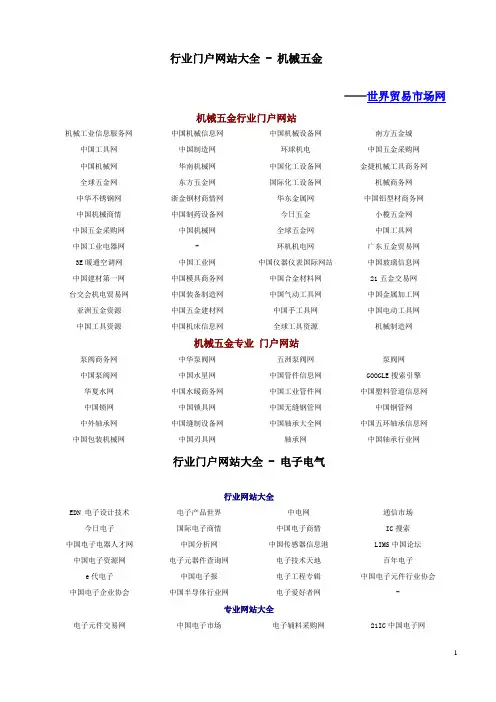 中国电子商务平台网址大全