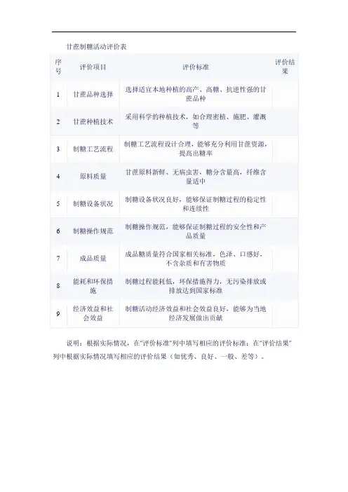 甘蔗制糖活动评价表