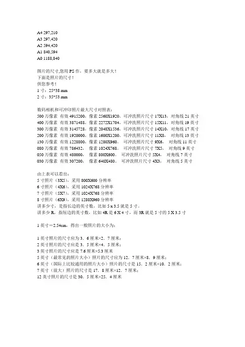 尺寸对照表