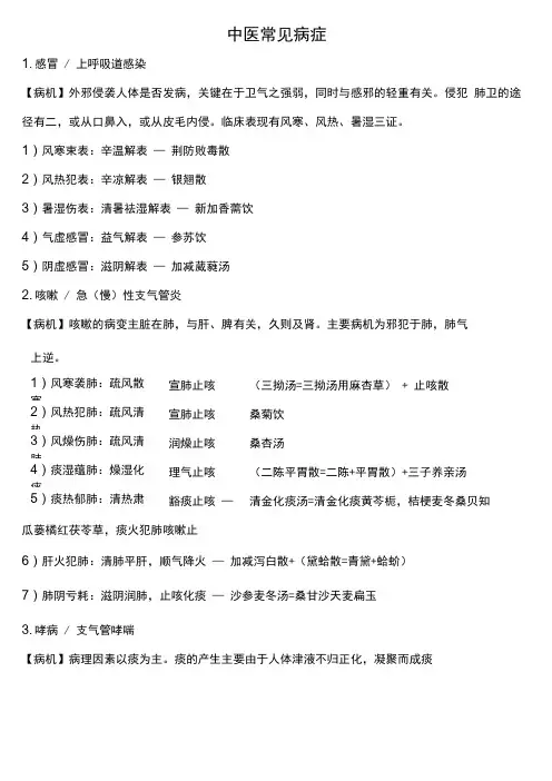 中医常见病症