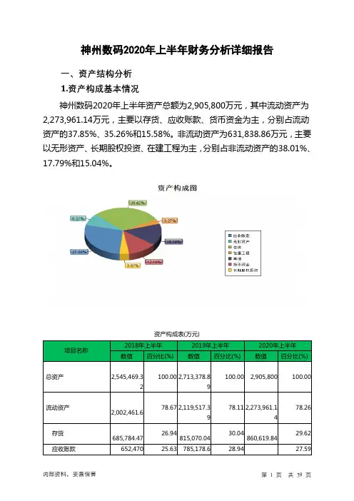 神州数码2020年上半年财务分析详细报告