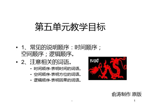故宫博物馆PPT课件