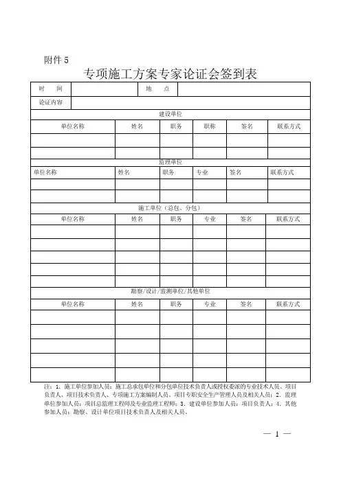 危大工程施工方案专家论证签到表和论证报告