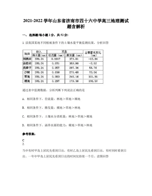 2021-2022学年山东省济南市四十六中学高三地理测试题含解析