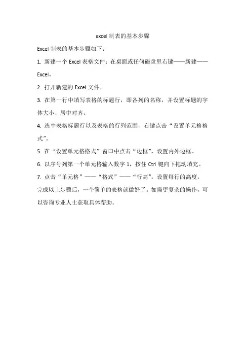 excel制表的基本步骤