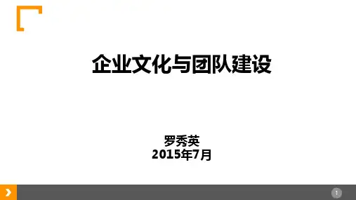 企业文化与团队建设教材(PPT 61页)