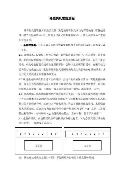 开班典礼--管理流程