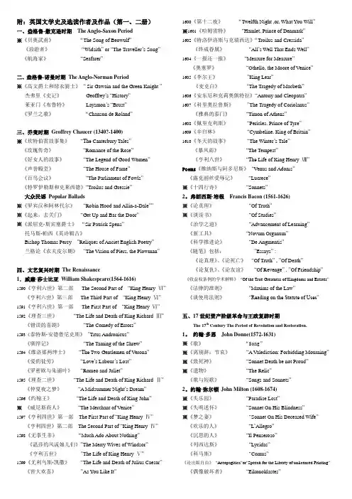 英国文学史及选读作者作品列表