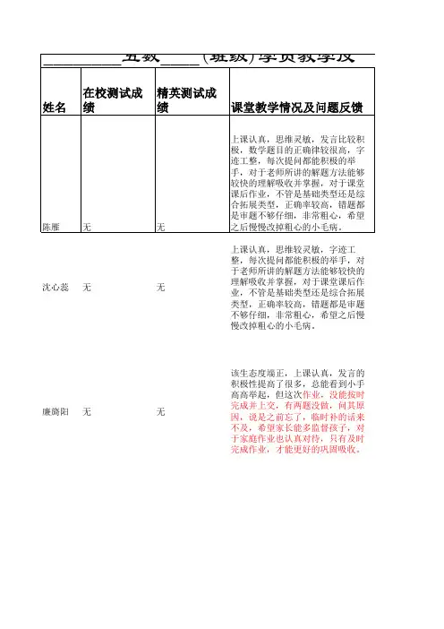 五年级数学学生情况反馈表
