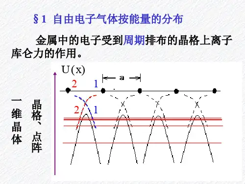 17.1 自由电子气体模型