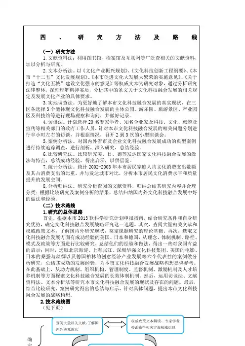 课题研究方法及技术路线图