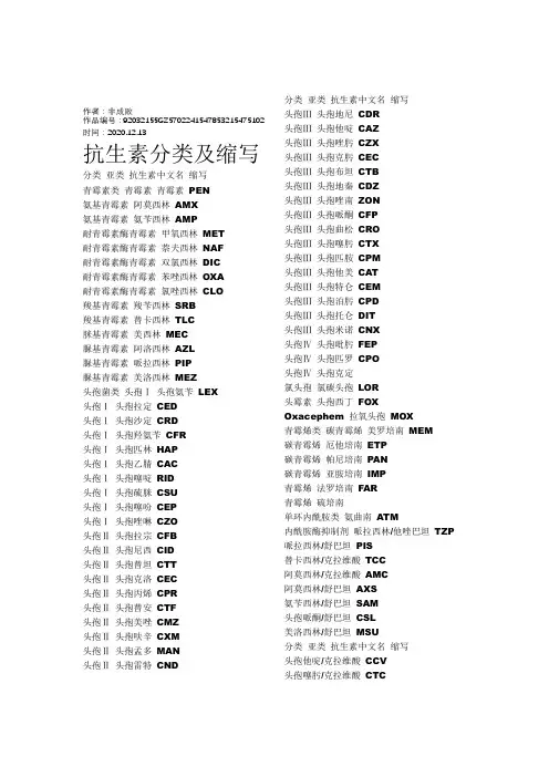 2020年常用抗生素的分类及缩写