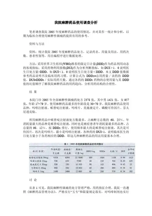 我院麻醉药品使用调查分析
