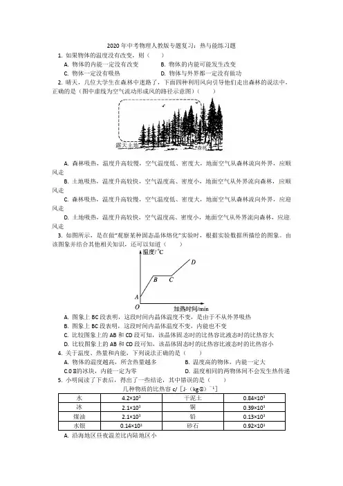 2020年中考物理人教版专题复习：热与能练习题