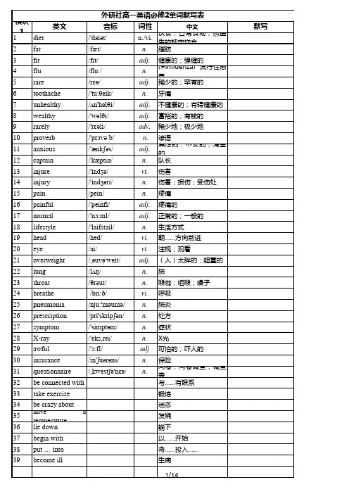 外研版_高中英语单词表_必修二默写_完全纠正打印版by小恐龙