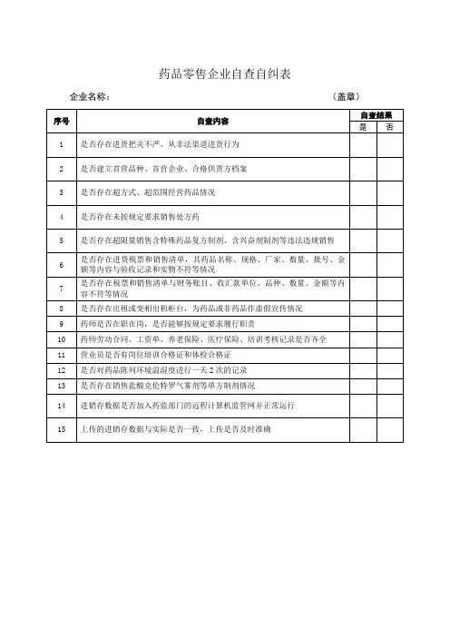 药品零售企业自查自纠表