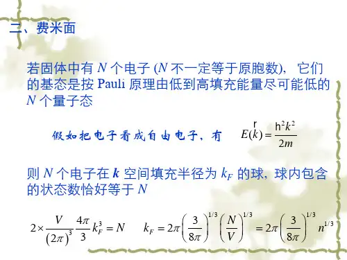4.6 费米面、表面电子态