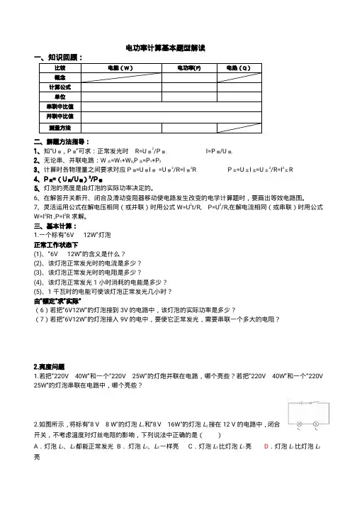 电功率计算基本题型解读