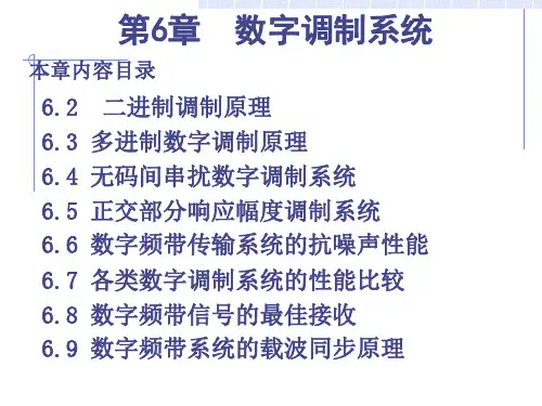 北邮通信原理6考研复习课件
