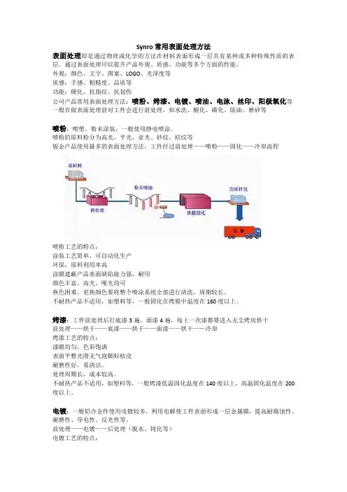 常用表面处理