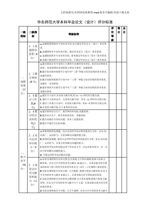 华东师范大学论文评分标准